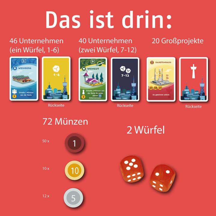 Actual product image Kosmos Machi Koro - The New City (German)