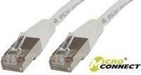Produktbild MicroConnect Netzwerkkabel (F/UTP, CAT6, 2 m)