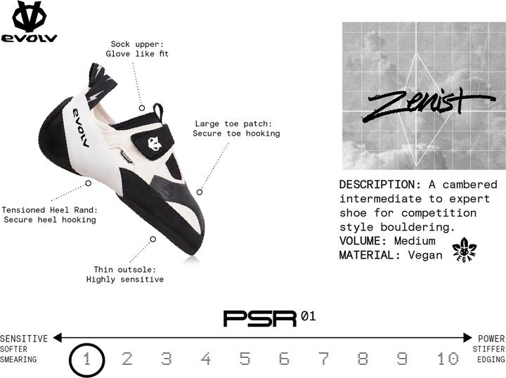 Actual product image Evolv Zenist (42)