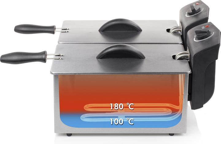 Actual product image Tristar Deep fryer double (EU plug)