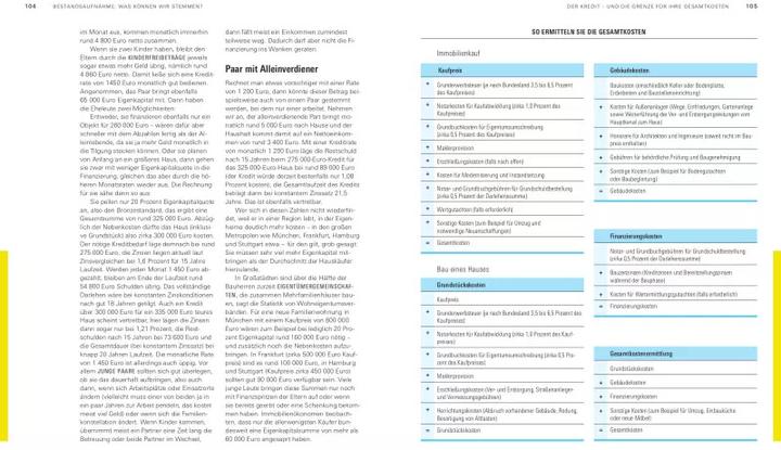 Image du produit Unser Bauherren-Handbuch (Allemand, Nadine Oberhuber, Karl-Gerhard Haas, Ruediger Krisch, Karsten Meurer, 2022)