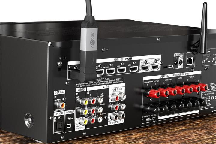 Actual product image Goobay HDMI (Typ A) — HDMI (Typ A) (HDMI)