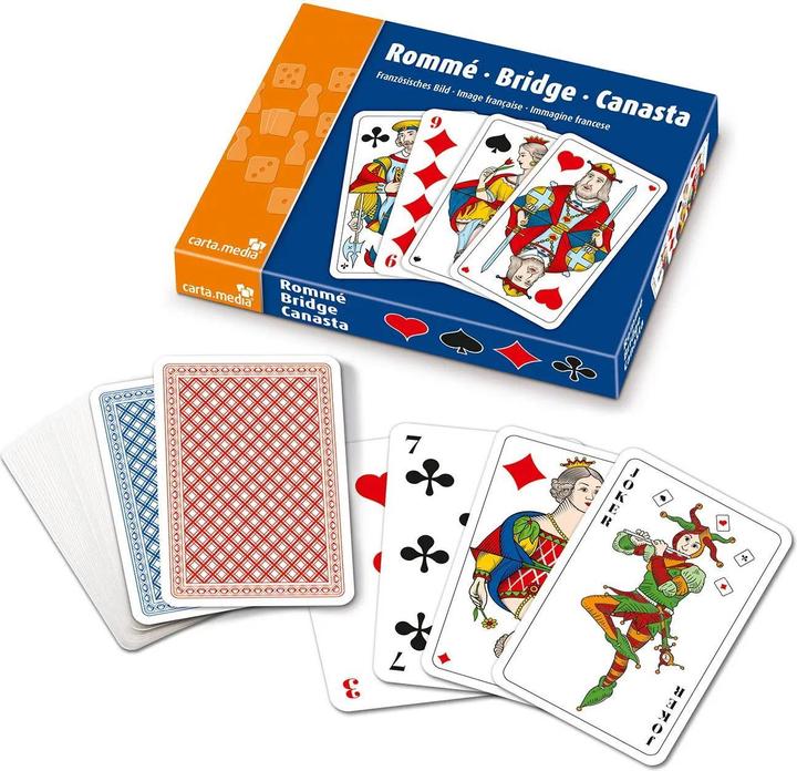 Actual product image Rummy Bridge Canasta (German, French, Italian, English, Swiss German)