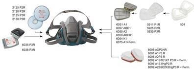 Produktbild 3M P1 6000 (Atemschutzmaske Ersatzfilter)