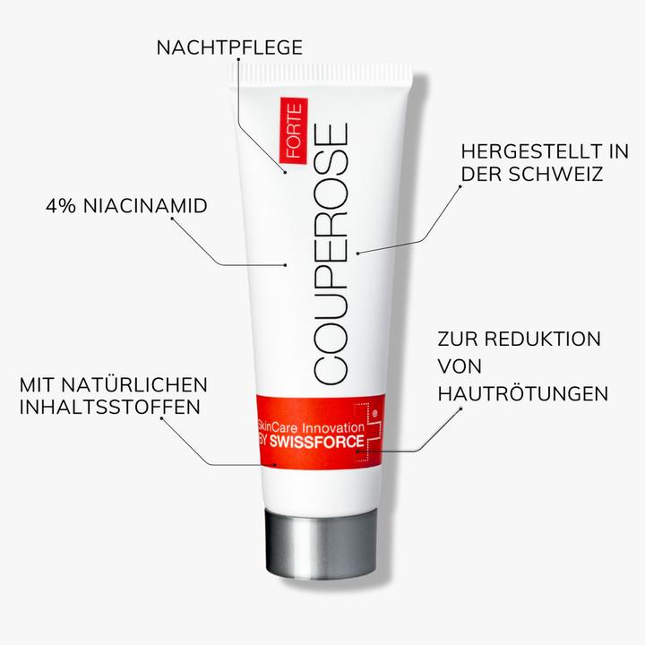 Actual product image Swissforce Duo Anti-Redness (60 ml, 24h cream)
