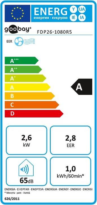 Energie-Label Goobay Lokales Klimagerät 9000 BTU/2600 W mit Fernbedienung und Timer (20 m², 9000 BTU/h)