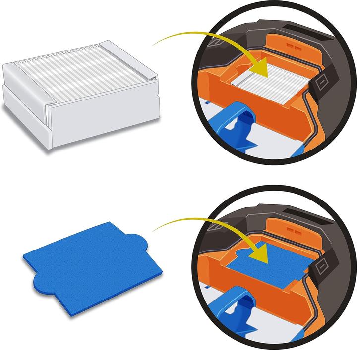 Image du produit M&M Smartek Kit de filtres 787241