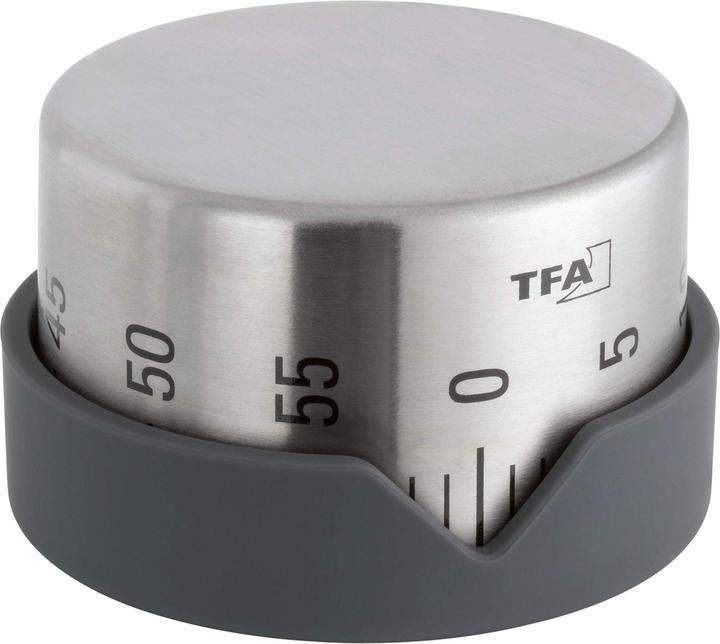 TFA Dot