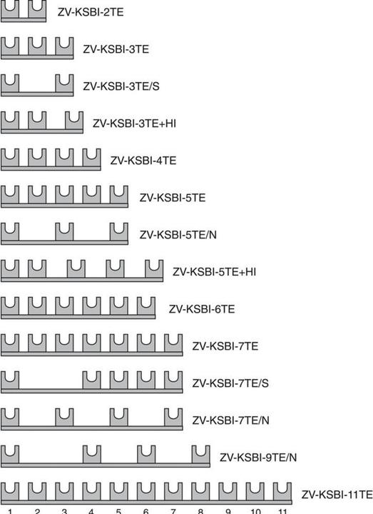 Produktbild Eaton Phasenschiene, 11Ph, 16qmm, Gabel, 11TE 263970