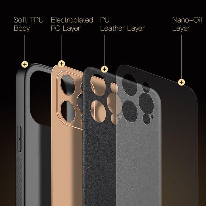 Actual product image Dux Ducis Yolo Series Hardcase Cover (Apple iPhone 12 Pro)