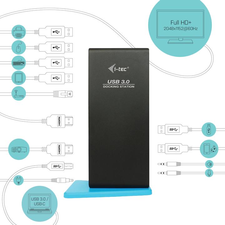 Actual product image i-tec Dual HDMI (USB-C, 9 Ports)