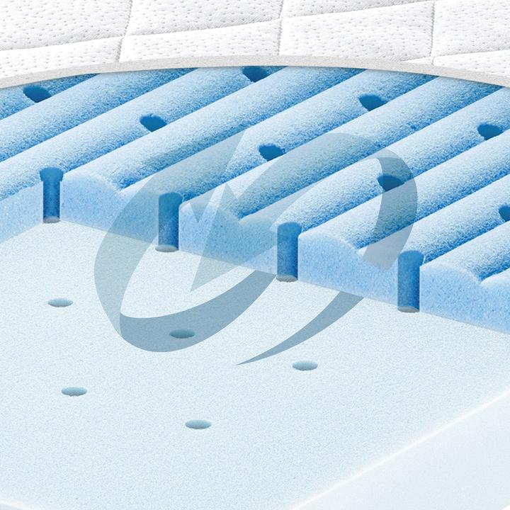 Image du produit Julius Zöllner Matelas bébé Blue Wave (120x60 cm) (120 x 60 cm)