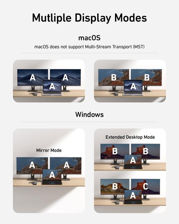 Actual product image Anker 565 (USB-C, 11 Ports)