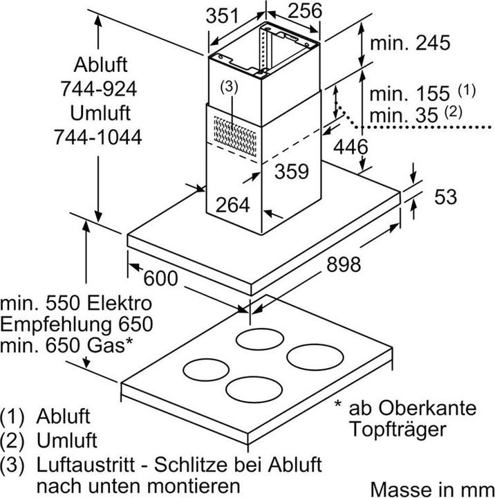 Actual product image Bosch Hausgeräte DIB97IM50 (Island canopy)