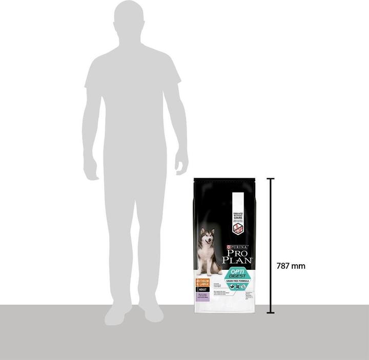 Image du produit Pro Plan Opti Digest (Adulte, 1 pcs, 12000 g)