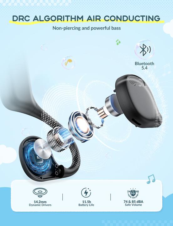 Actual product image Iclever Air Conduction Headphones BT C012589N1 74/85 dB, Blue/Black