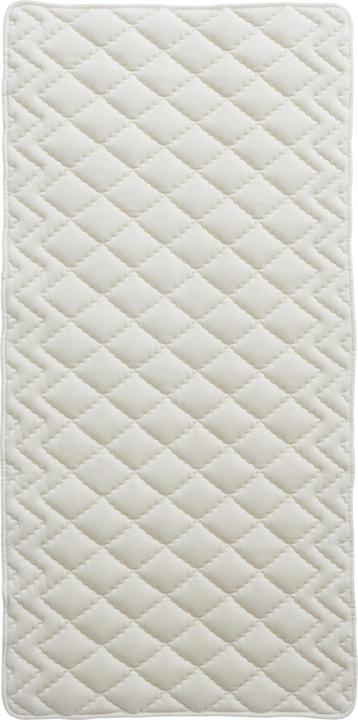 Mattress protectors