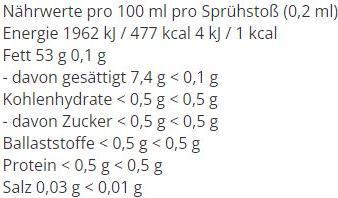 Valori nutrizionali e ingredienti International Collection Spray da cucina (190 ml)