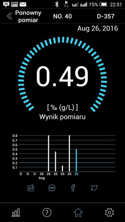 Produktbild Bacscan Breathalyzer HI-TECH MEDICAL Mobile (Electrochemical)