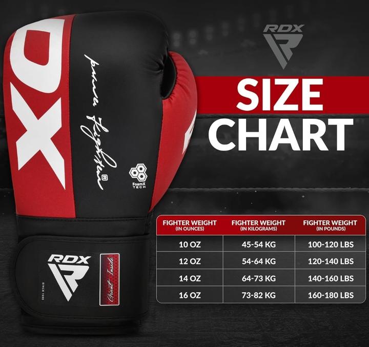 Image du produit Rdx Gants de Boxe REX F4 (16 OZ)
