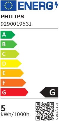 Energie-Label Philips Hue Ambiance Xamento (230 lm, GU10)
