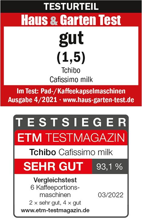 Energie-Label Tchibo Cafissimo "milk" Kaffeemaschine Kapselmaschine inkl. 30 Kapseln, Weiss