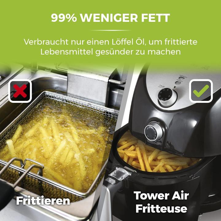 Actual product image TOWER T17021 Hot Air Deep Fryer