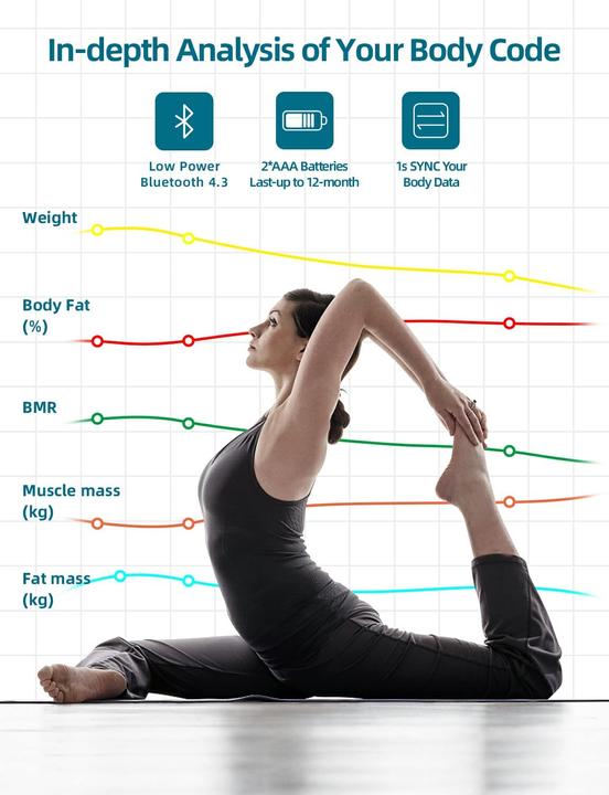 Actual product image Healthkeep Body Fat Scale, White (180 kg)