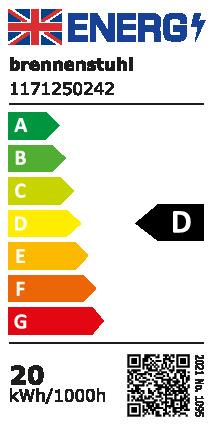 Energie-Label Brennenstuhl Jaro 3060 P (2300 lm)