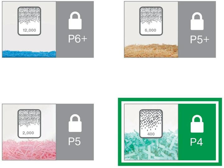 Produktbild Leitz IQ Office Pro (Partikelschnitt)