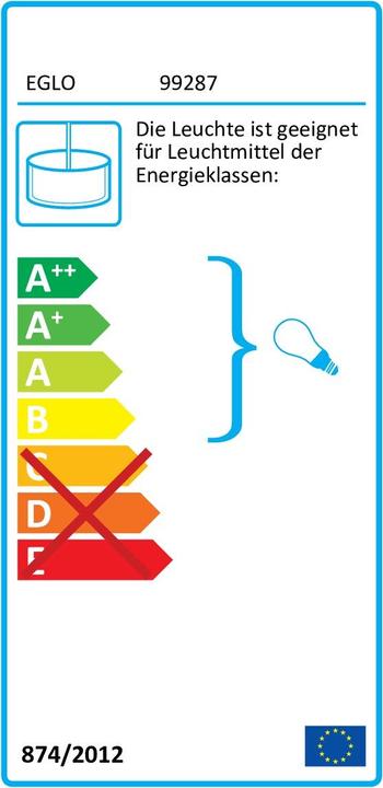 Energie-Label EGLO Pendelleuchte PINTO TEXTIL 4x E27, Nickel (E27)