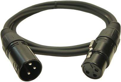 Produktbild Rs Pro XLR-Kabel 3-polig, XLR 3-polig, XLR 2m Schwarz (2 m)