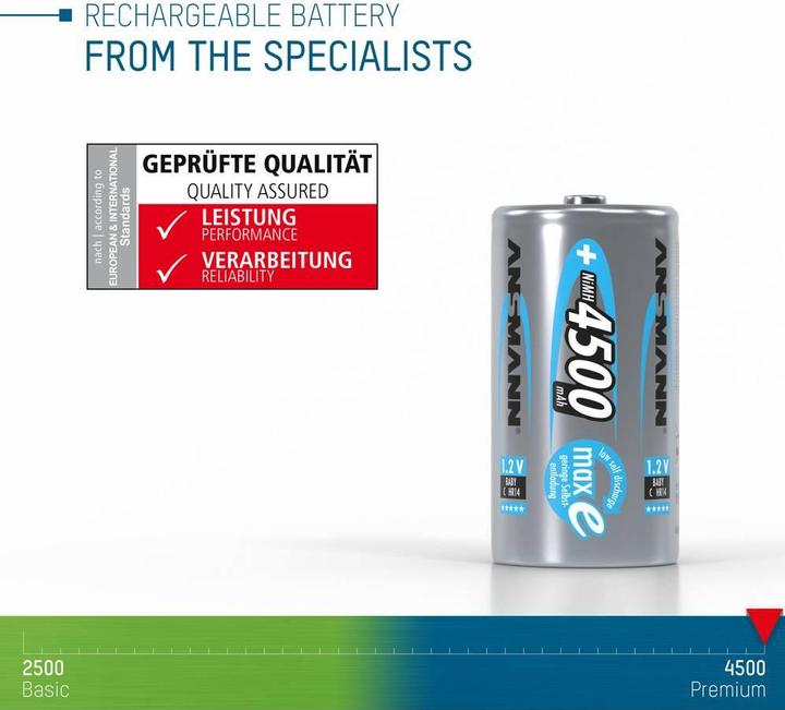 Image du produit Ansmann maxE HR14 (1 pcs, C, 4500 mAh)