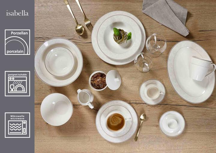 Actual product image Ritzenhoff & Breker Isabella (18 Piece)