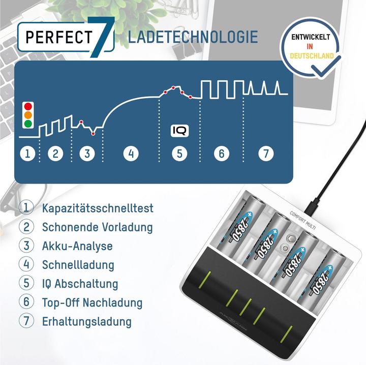 Actual product image Ansmann Comfort Multi Charger (1 pcs., C, D, AAA, AA, 800 mAh, Chargers without battery)