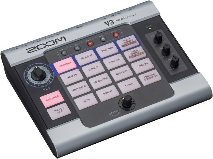 Actual product image Zoom V3