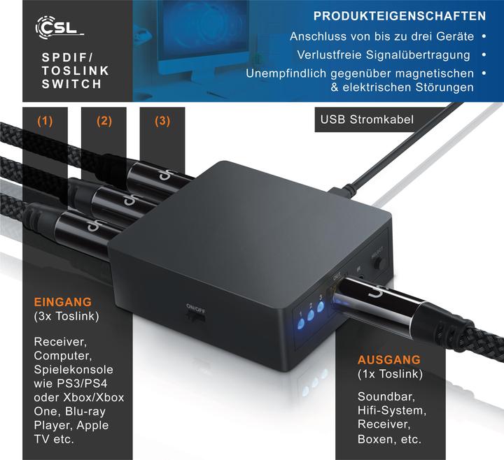 Actual product image CSL 3x1 SPDIF Switch, Audio Switch with Remote Control, 3x Toslin to 1x Toslink