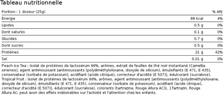 Nutritional values and ingredients Biotech USA Iso Whey Zero Clear (Peach Iced Tea, 1 pcs., 1000 g)
