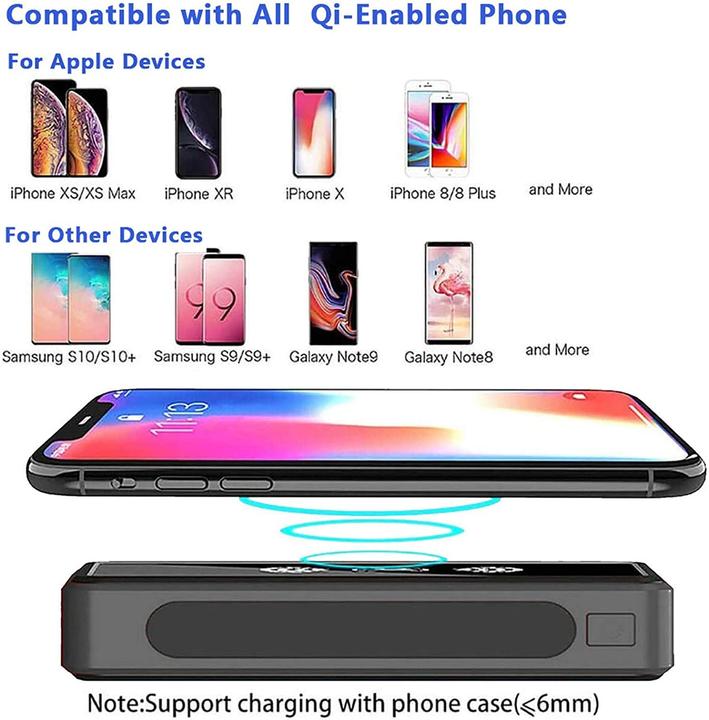 Actual product image PhoneLook Solar Power Bank Qi Ultra Capacity 80000 mAh wireless external battery (80000 mAh)