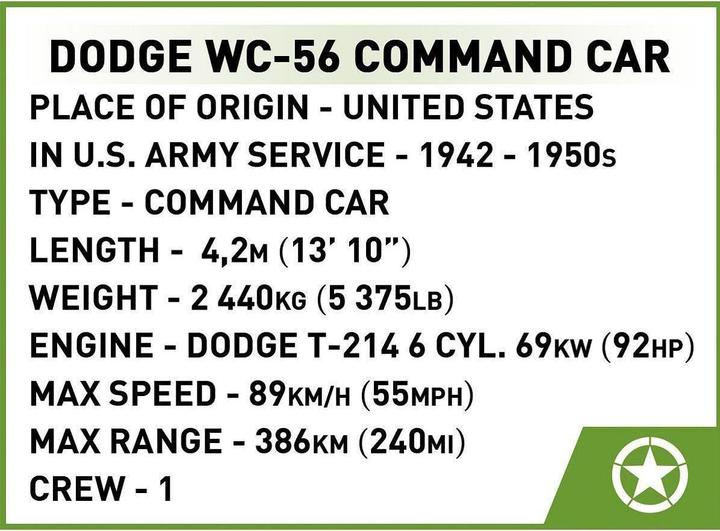 Nährwerte und Zutaten Cobi 3111 Doge WC-56 command car D- day
