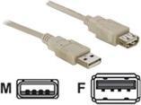 Actual product image Delock USB2.0 extension cable, 3m, beige (3 m, USB 2.0)