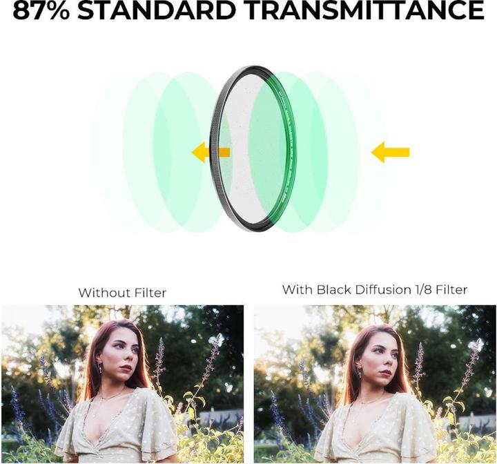 Immagine prodotto K&F Concept Magnetic 1/8 Black Mist Filter Nano X 55mm (KF-1836) (Filtro nebbia nero, 55 mm)