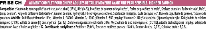 Nährwerte und Zutaten Pro Plan Sensitive Skin Lachs (Adult, 1 Stk., 14000 g)