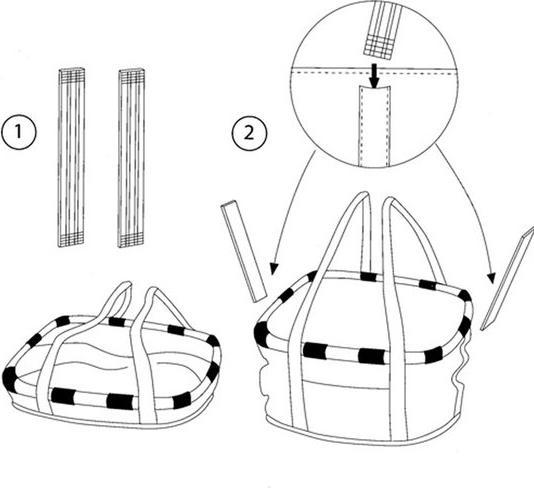 Produktbild reisenthel Bikebasket (15 l)