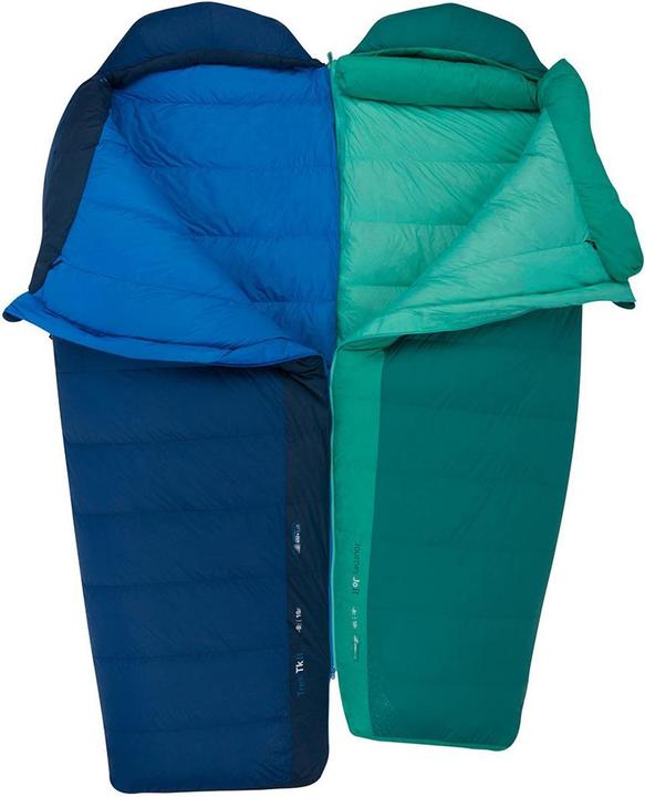 Image du produit Sea To Summit Trek TkII (225 cm)