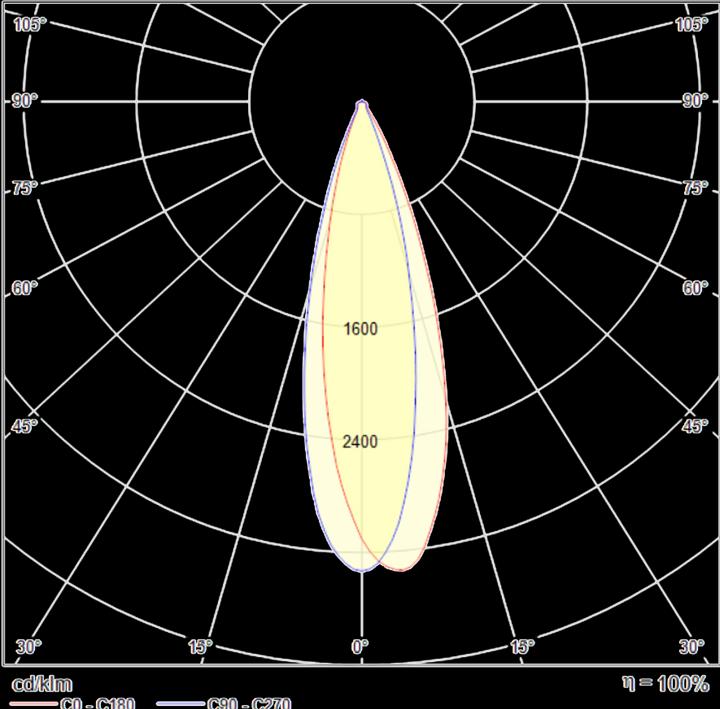 Immagine prodotto Licht-Trend LED Neonu Nero (1900 lm)