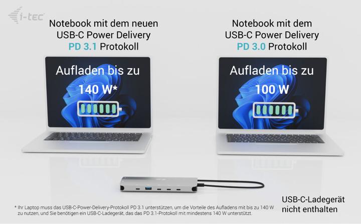 Produktbild i-tec USB-C Nano 3x LCD Dock (USB-C, 3 Ports)