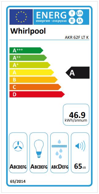 Energie-Label Whirlpool AKR 62F LT K (Wandhaube)