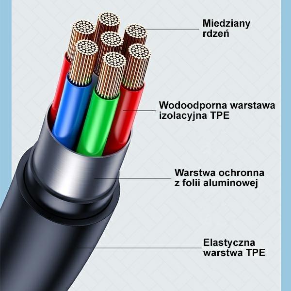 Actual product image Usams Charging Cable Type-C to Type-C - White (1.20 m)