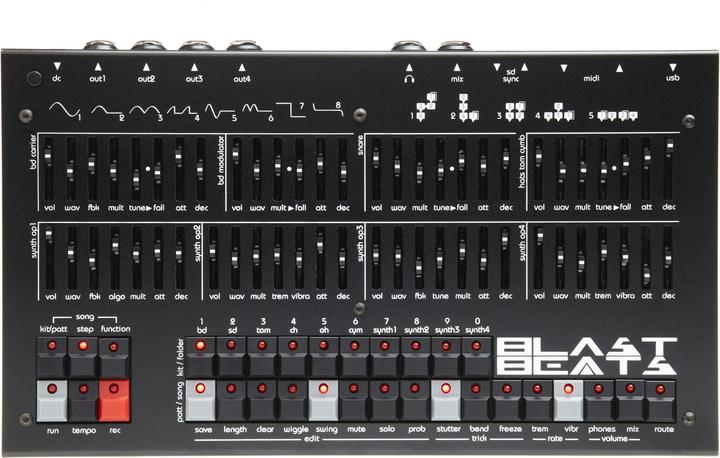 Immagine prodotto Twisted Electrons BlastBeats